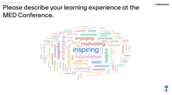 Word Cloud MED Conference